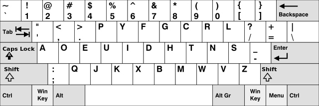 Dvorak keyboard
